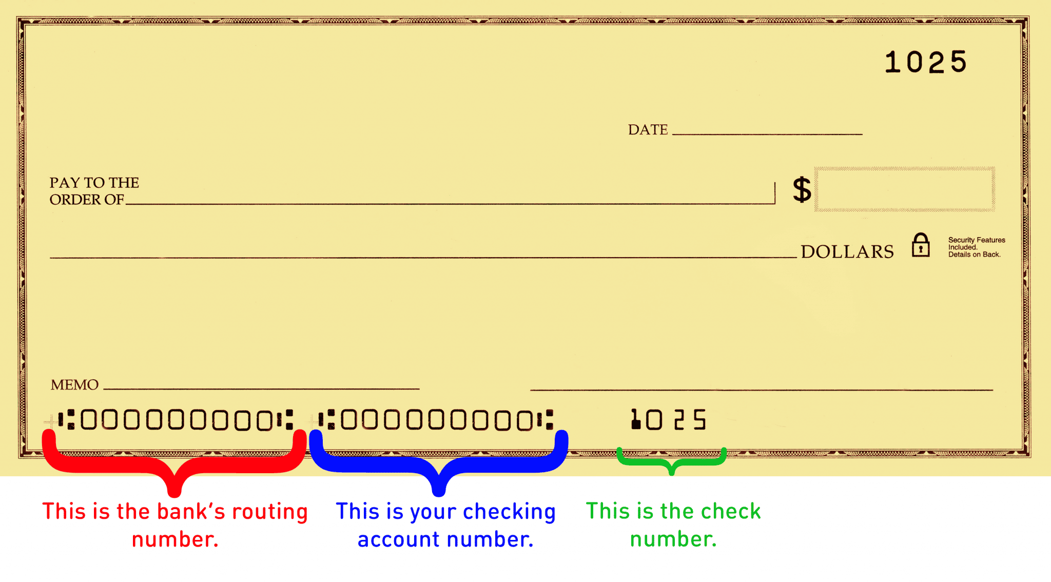 Checks Account Number And Routing Number Location Examples And Forms